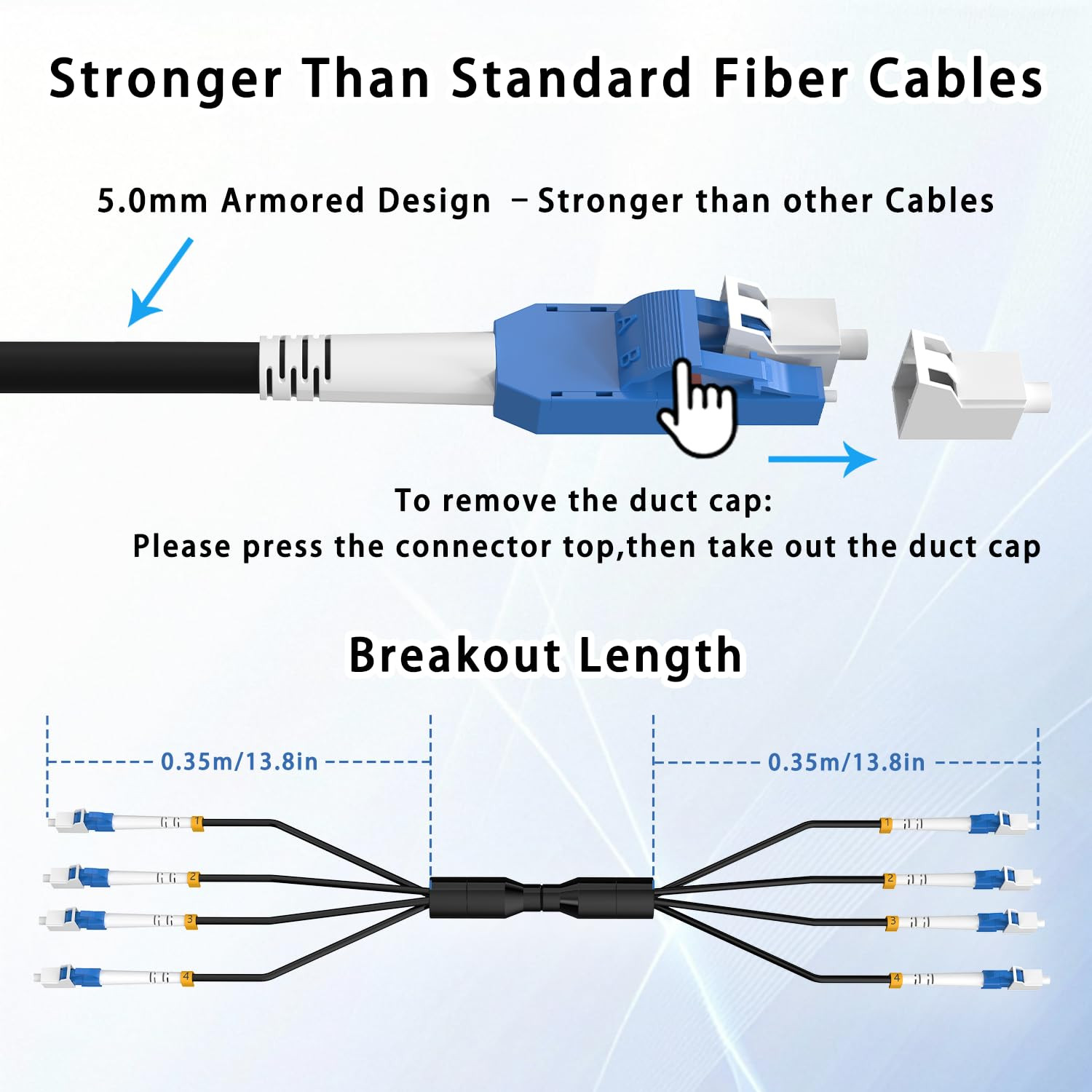 150M/492FT LC to LC Armored Outdoor Fiber Optic Cable, Single Mode Duplex 9/125Μ
