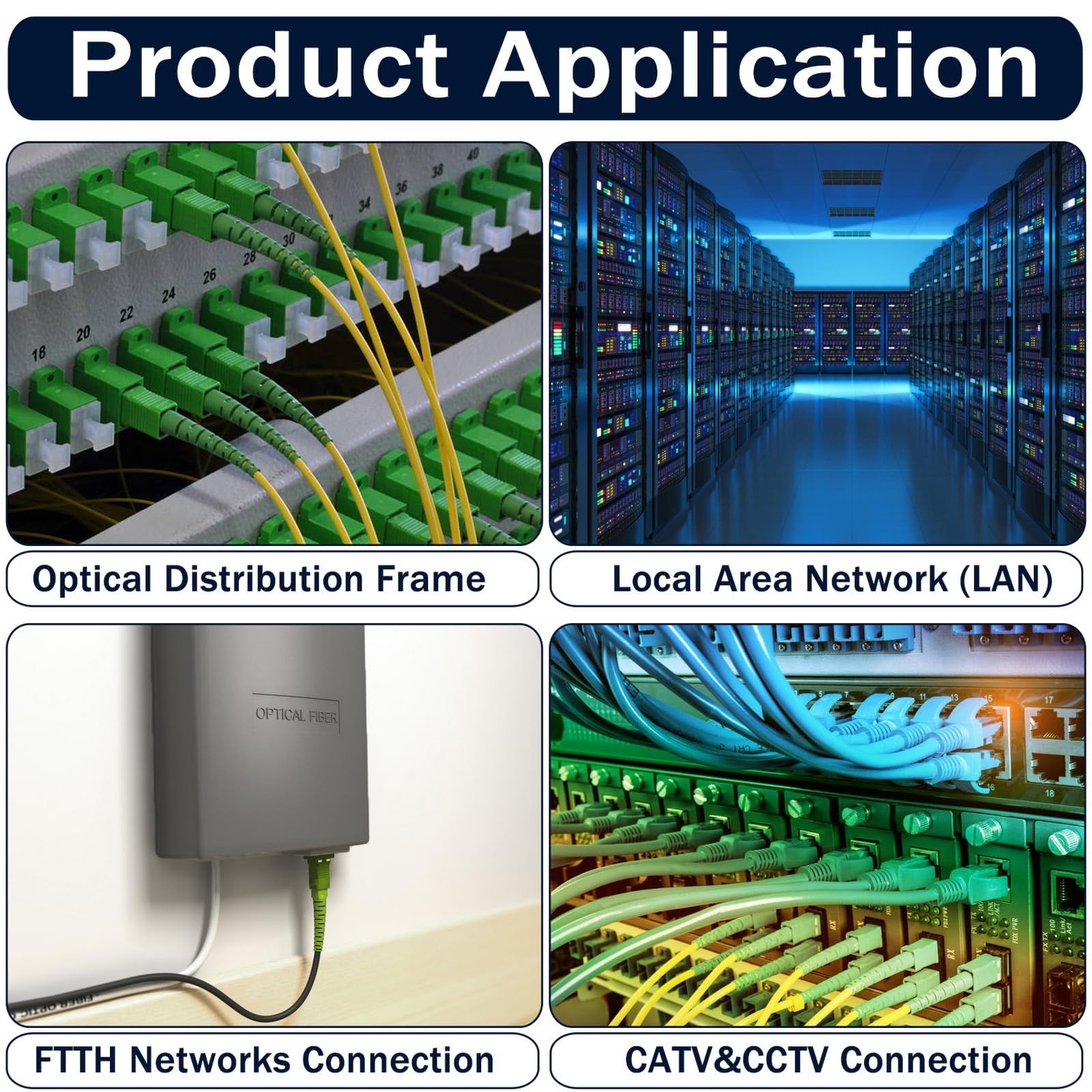 FiberPrime-LC to LC Fiber Optic Adapter, Multimode Convertor, 5Pack | Singlem…