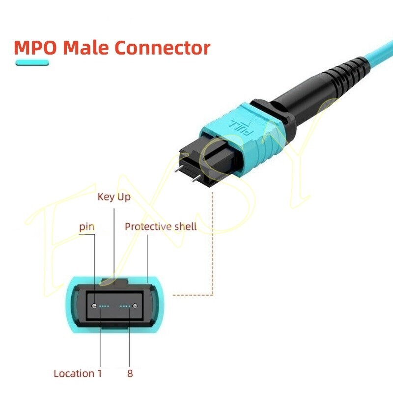 1-20M MPO/UPC Male to 4*LC Duplex 8 Fibers OM3 Branch Optical Fiber Jumper Cable