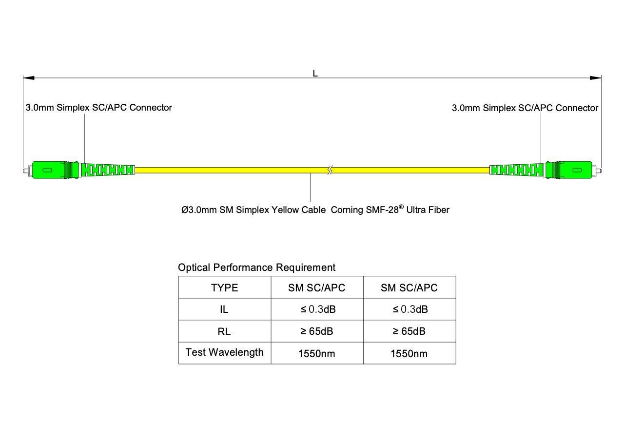 6-Pack 0.20 Meter SC/APC to SC/APC Singlemode Simplex Fiber Patch Cable