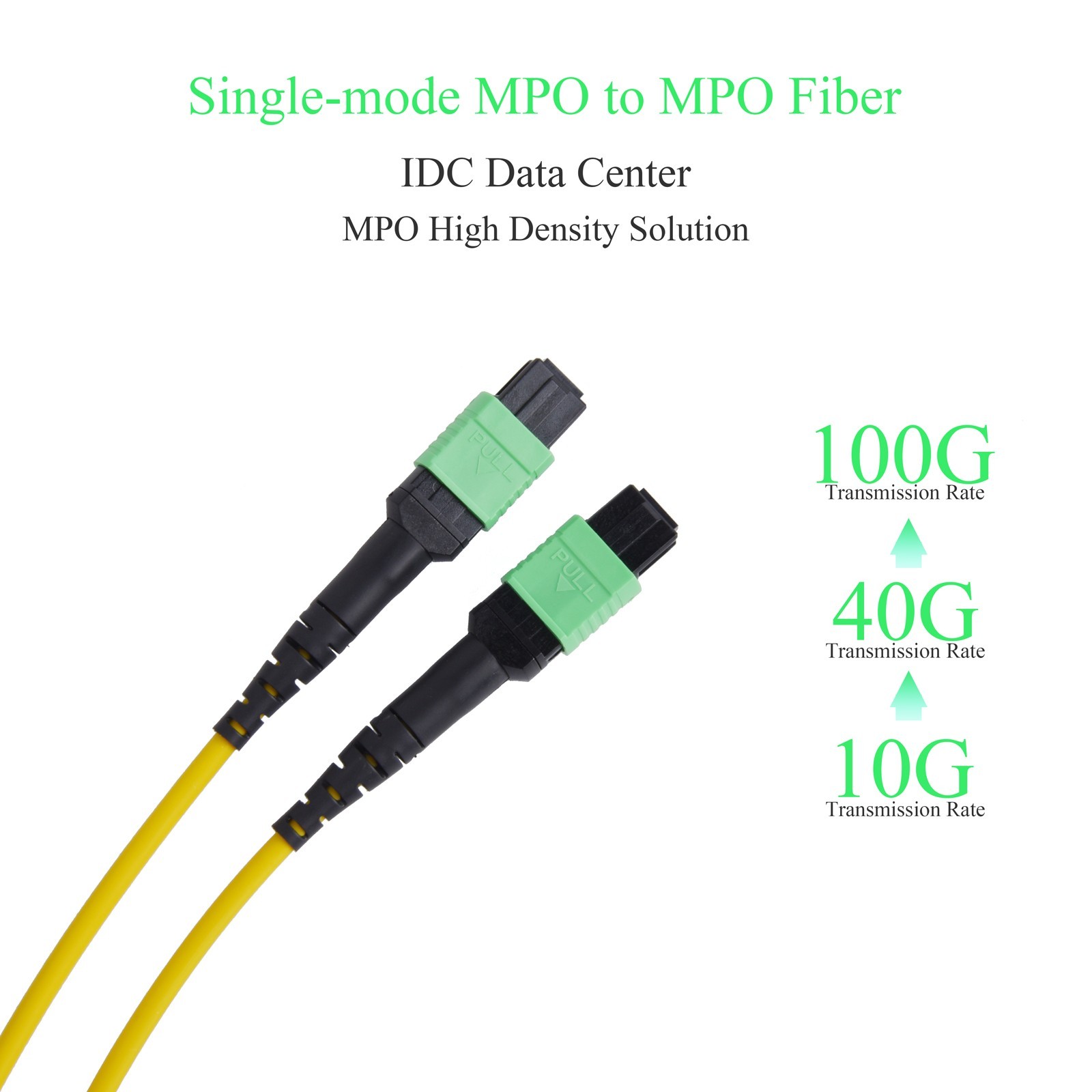 MPO Optic Fiber Patch Cord Cable Single Mode 8/12 Core 40G Female 1-20M
