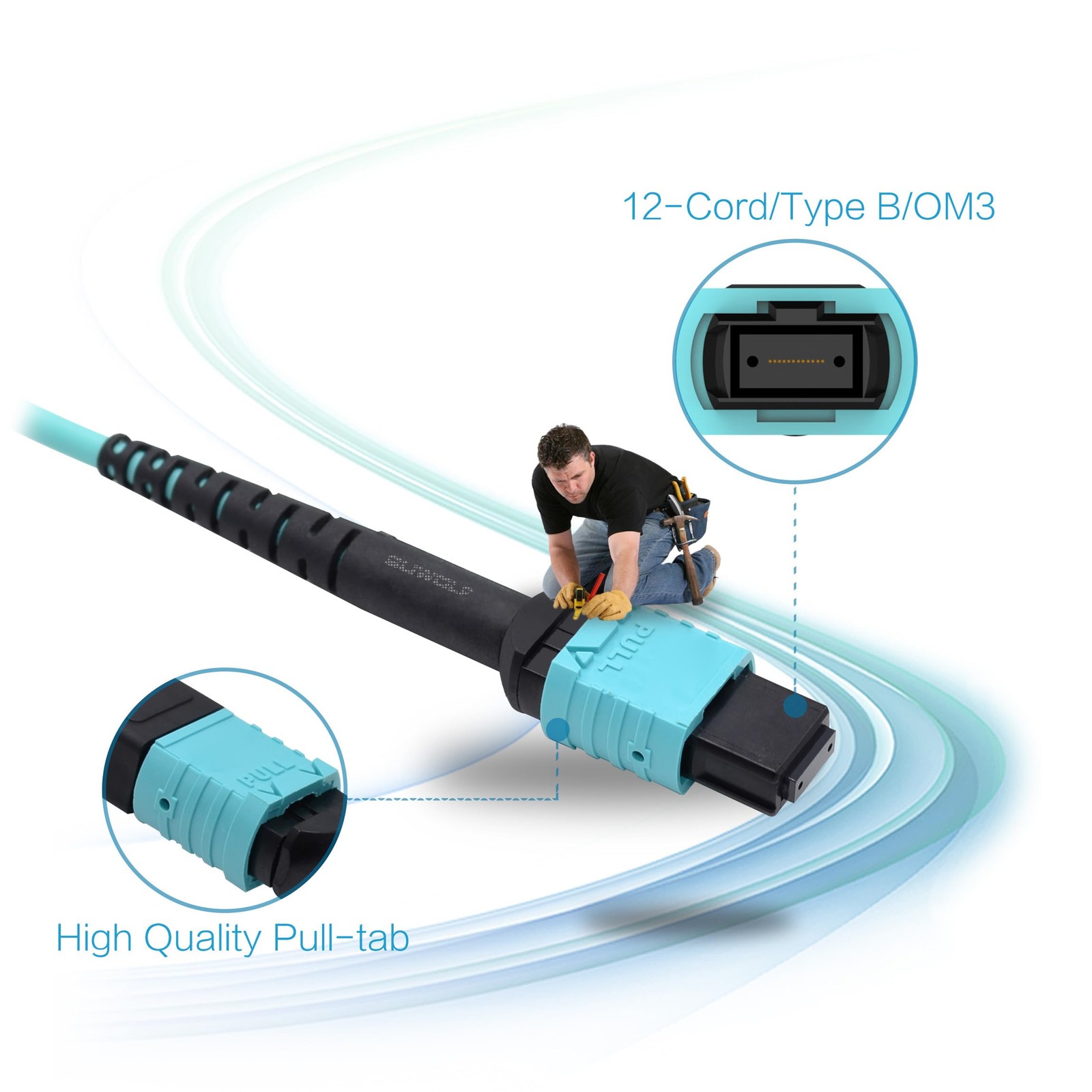 1M/3.3 Ft 12 Core MPO To MPO Optical Fiber Cable OM3 Multimode Type B Patch