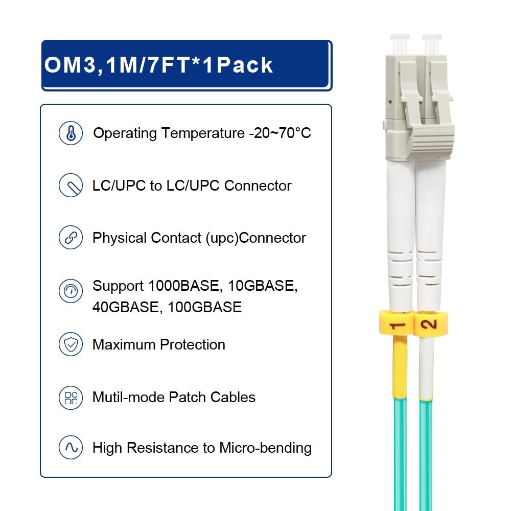 3ft OM3 LC to LC Multimode Fiber Patch Cable – 10Gbps for Clear Connections