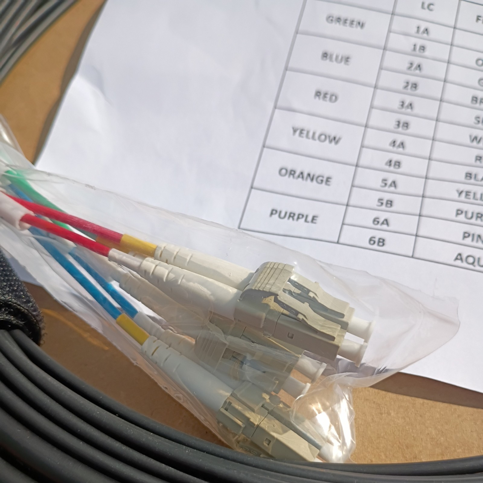 SENKO OM3 MPO to 12 LC Fiber Cable 30FT Armored LSZH 50um MMF