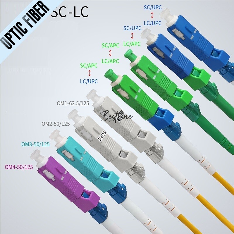 10Pcs SC Male to LC Female UPC APC SM/MM OM3 OM4 Adapter Fiber Optical Converter