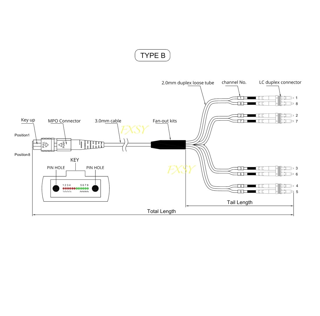 1-20M MPO Female to 4 LC Duplex 8 core OM4 Branch Optical Fiber Patch Cord Cable