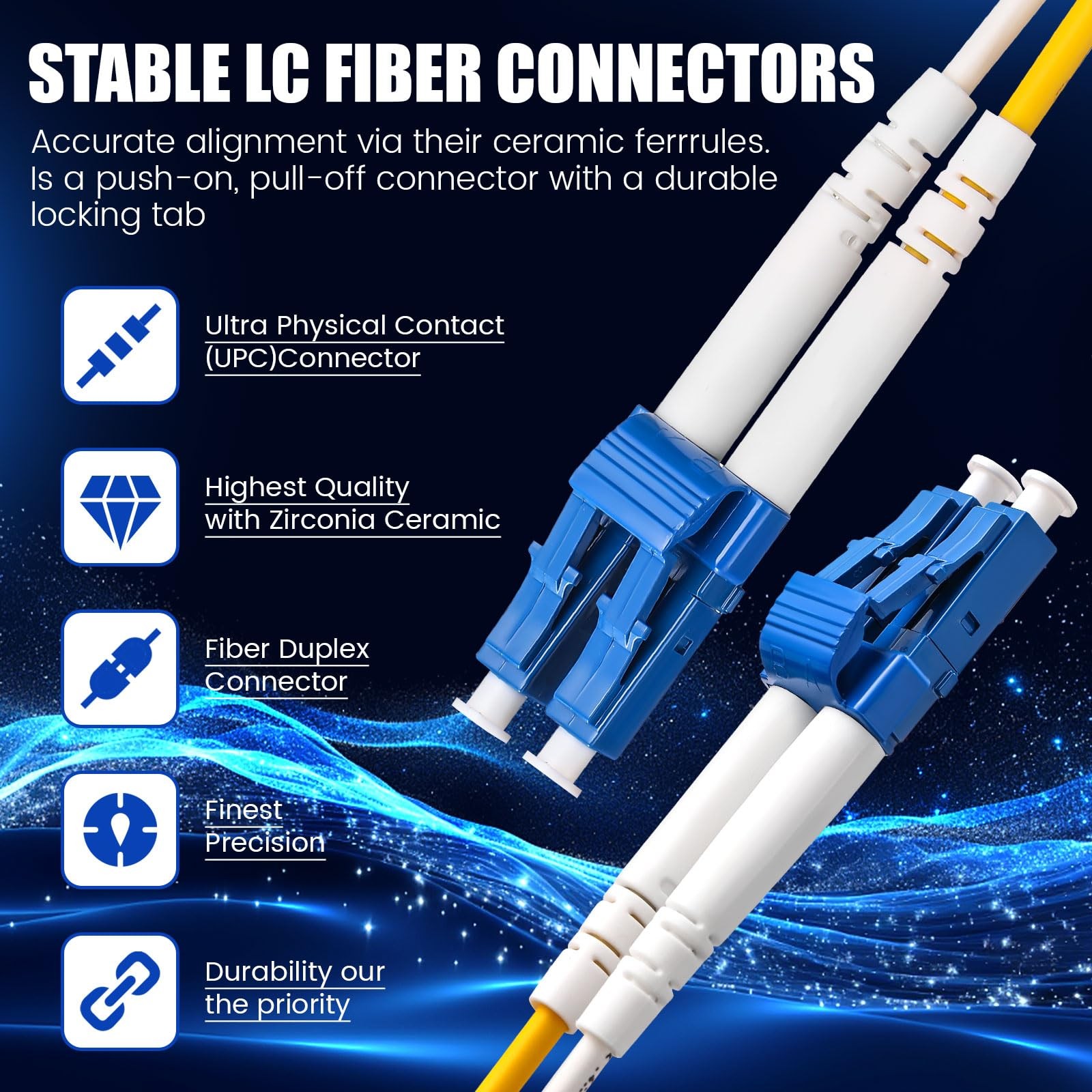 10 Pack Lc to Lc Single Mode Fiber Patch Cable 2m/6.56 ft Os2 Single Mode Fib…