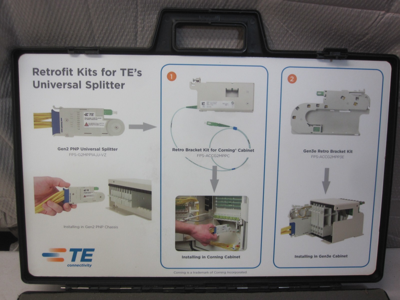 TE Connectivity Optical Distribution Frame Retrofit Kits Universal Splitter