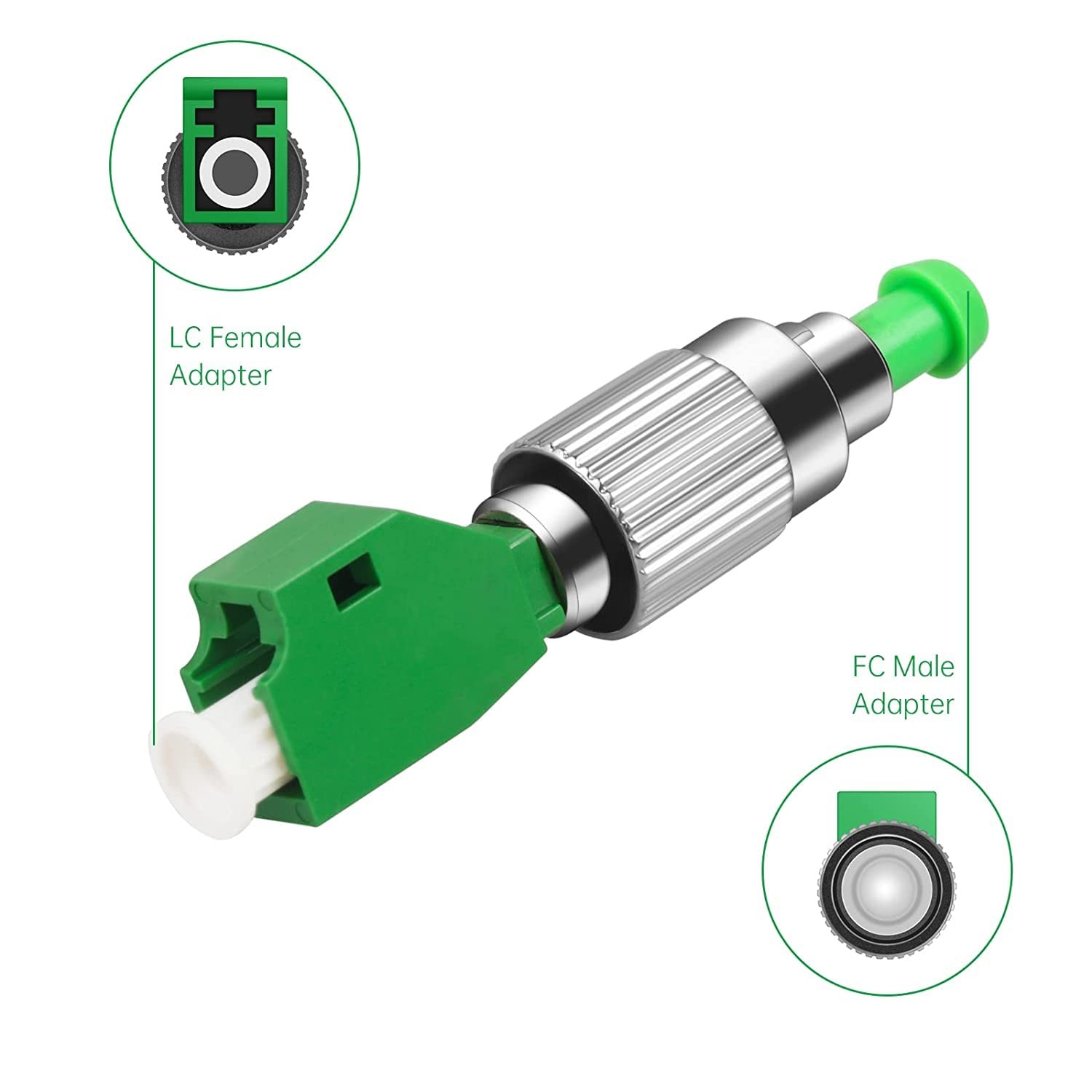 4 Pack FC/APC Male to LC/APC Female Single Mode 9/125um Hybrid Optical Fiber …