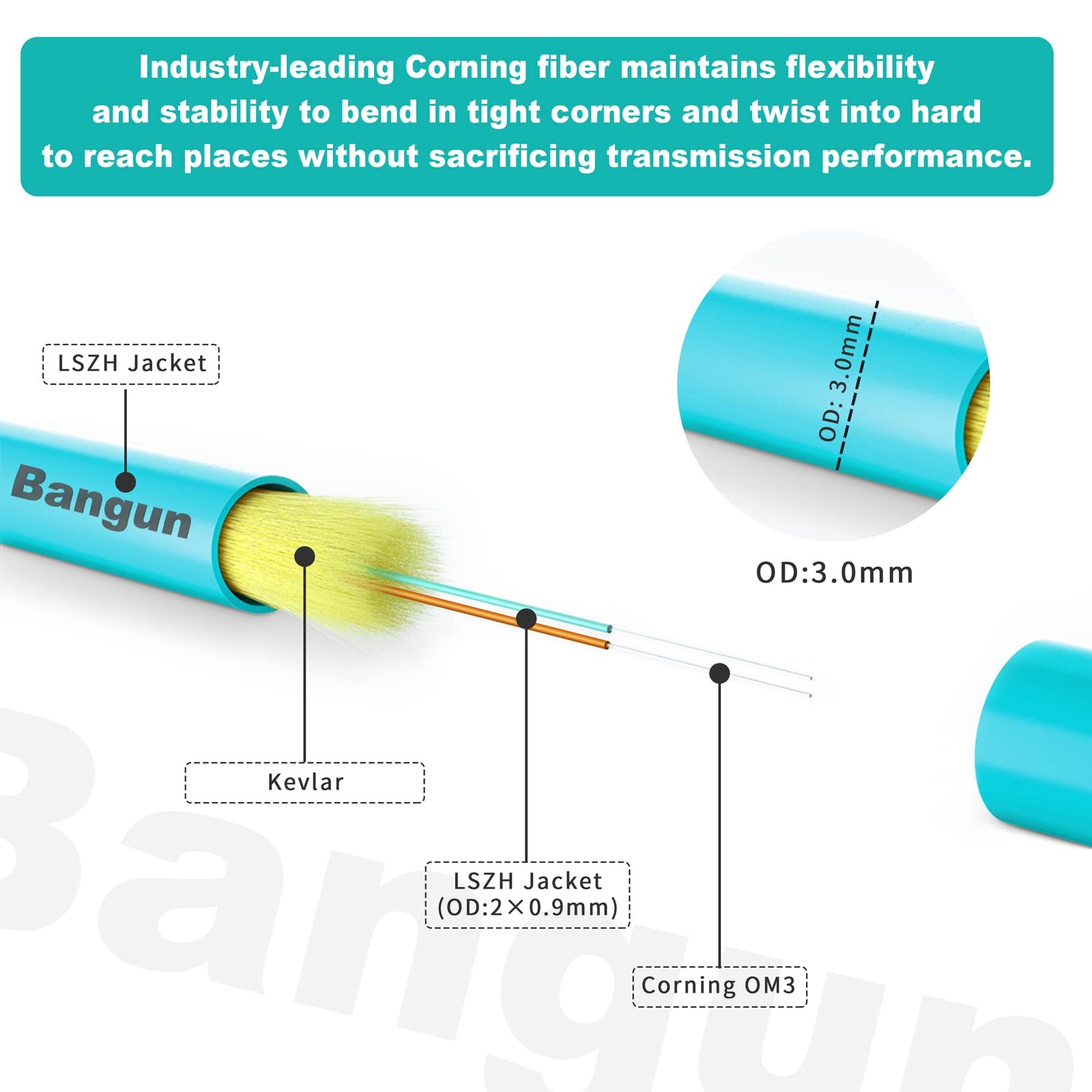 10m 30ft Uniboot LC To LC 10G OM3 Fiber Patch Cable Multimode Duplex 50/125