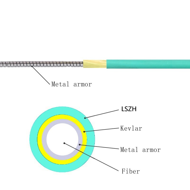 40M LC-LC DUPLEX 10 GIGABIT OM3 50/125 MULTIMODE Armored FIBER OPTIC PATCH CABLE