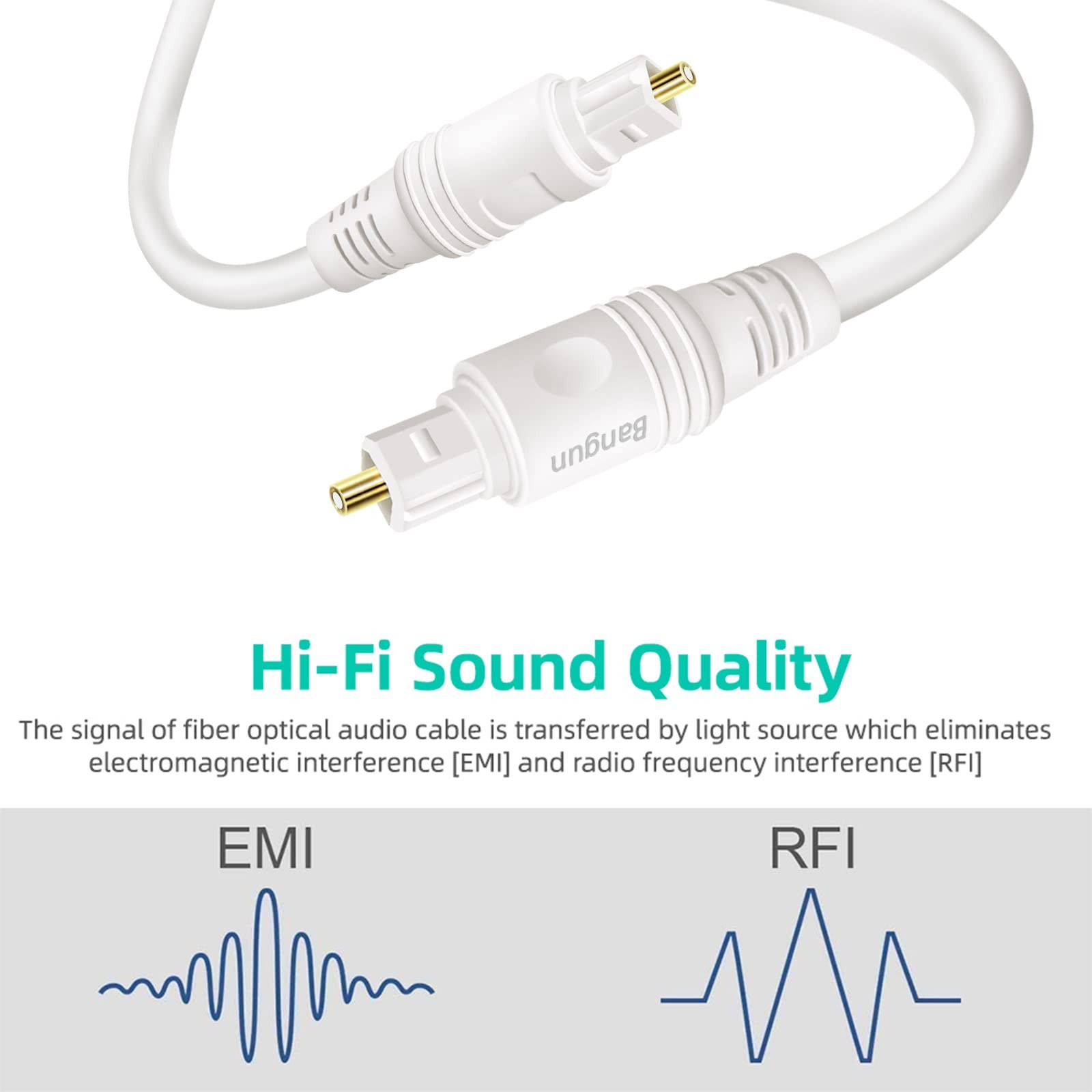 10ft White Toslink Optical Audio Cable Thin Digital Fiber Optic Audio Cord For S