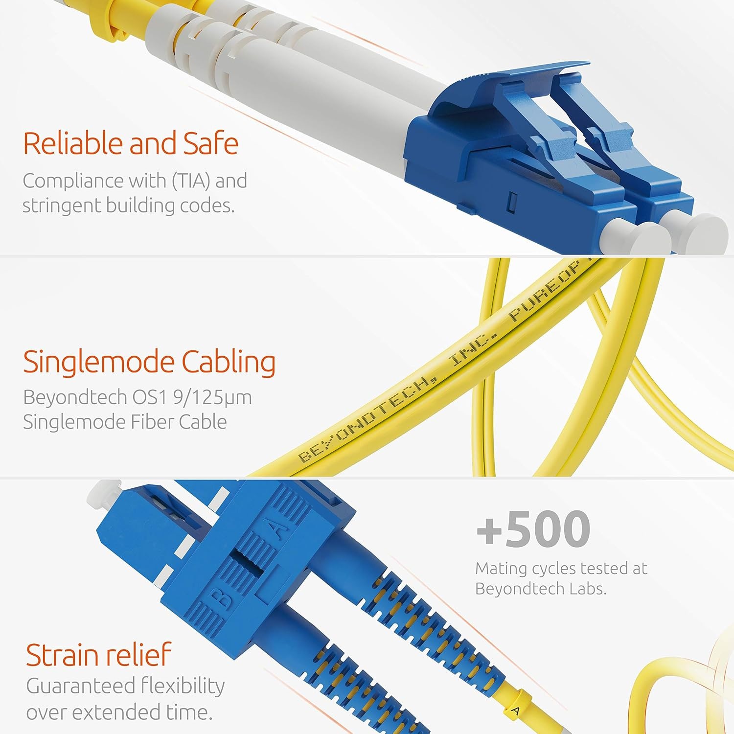2m 6.56ft LC to SC Fiber Patch Cable – 2 Pack UPC Single-Mode Duplex Fiber Optic