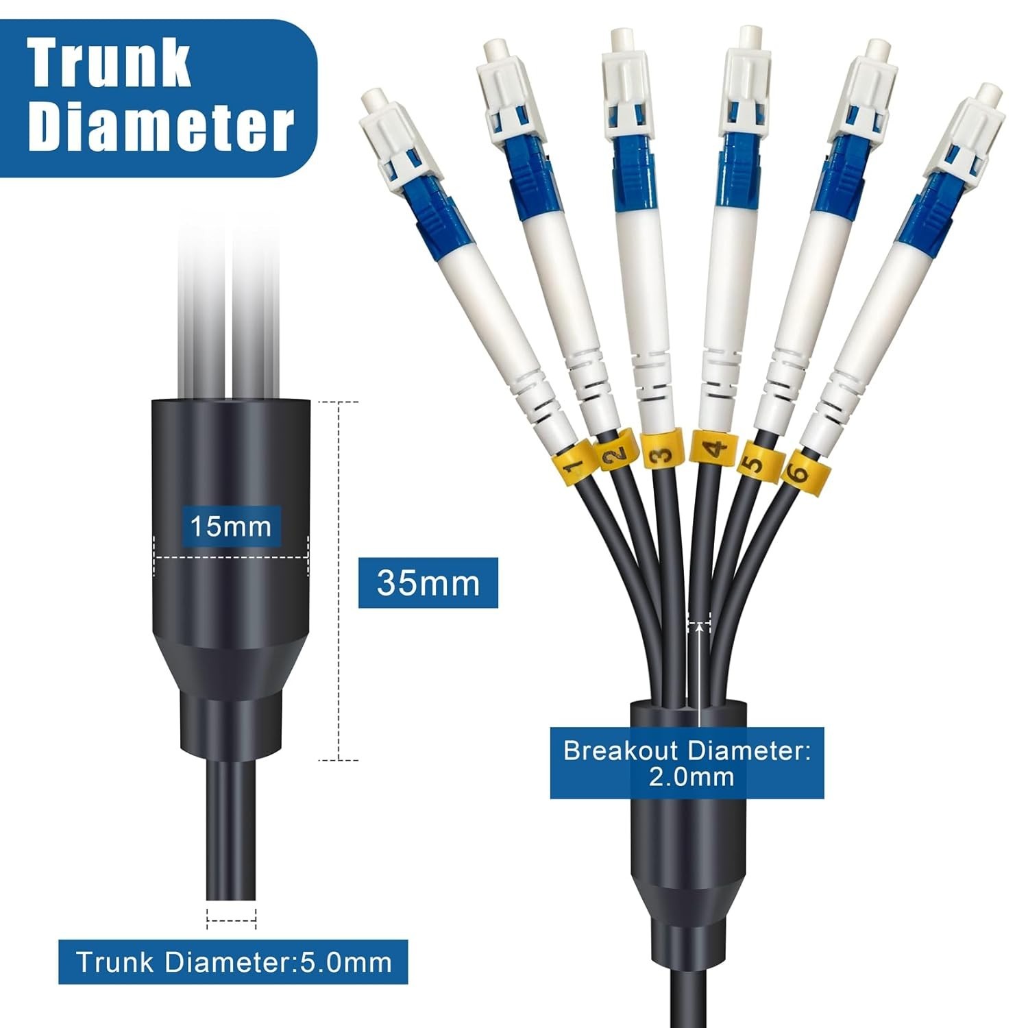 30 Meters 6 Core Industrial TPU LC to LC Outdoor Armored Fiber Optic Cable, OS2