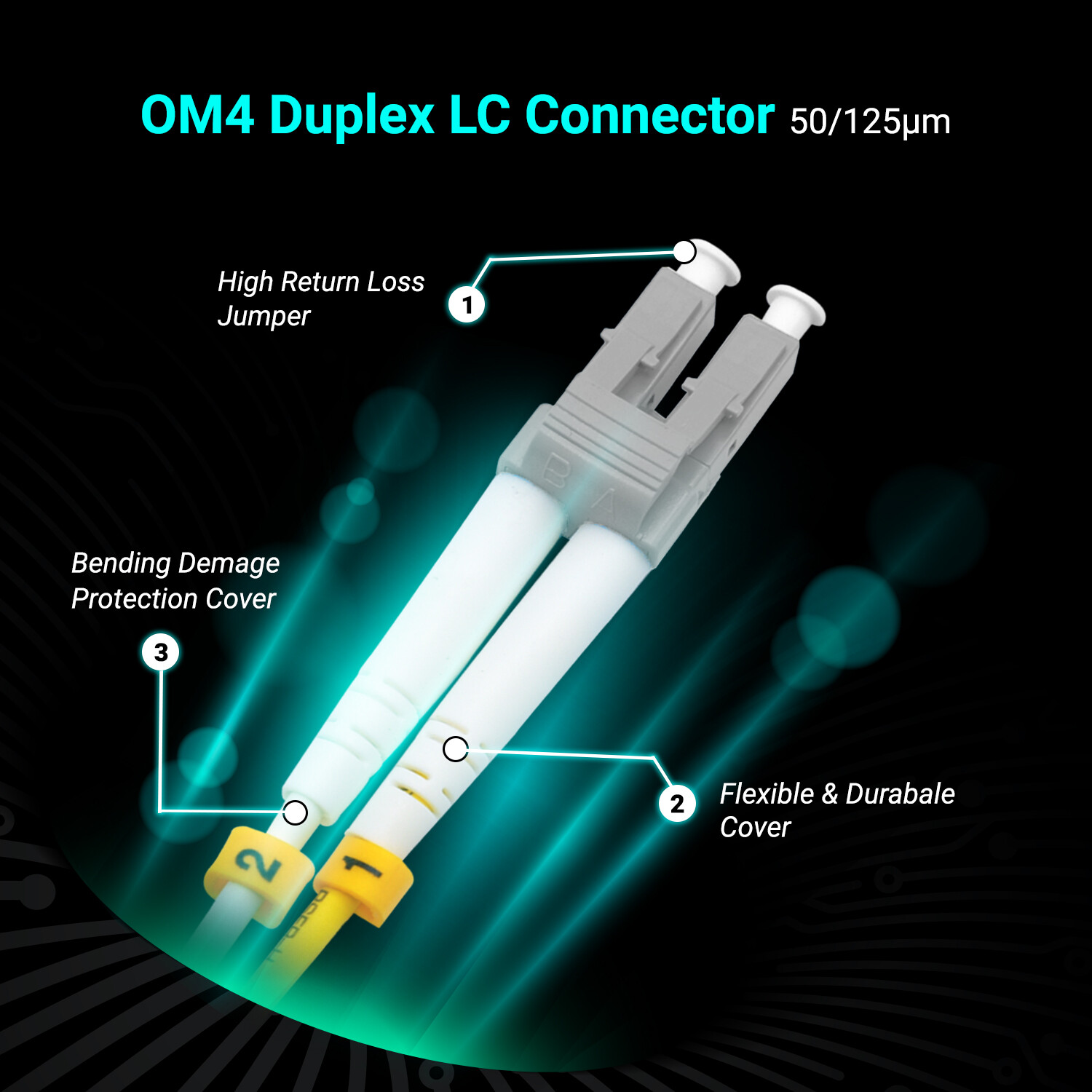 OM4 LC to LC Fiber Optic Patch Cable Multimode Duplex 50/125 Aqua LC LC 1M-15M
