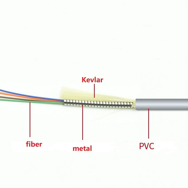 40~300M Armored LC/FC/SC/ST UPC MM 4Strand Fiber Optic Cable 62.5/125 Patch Cord