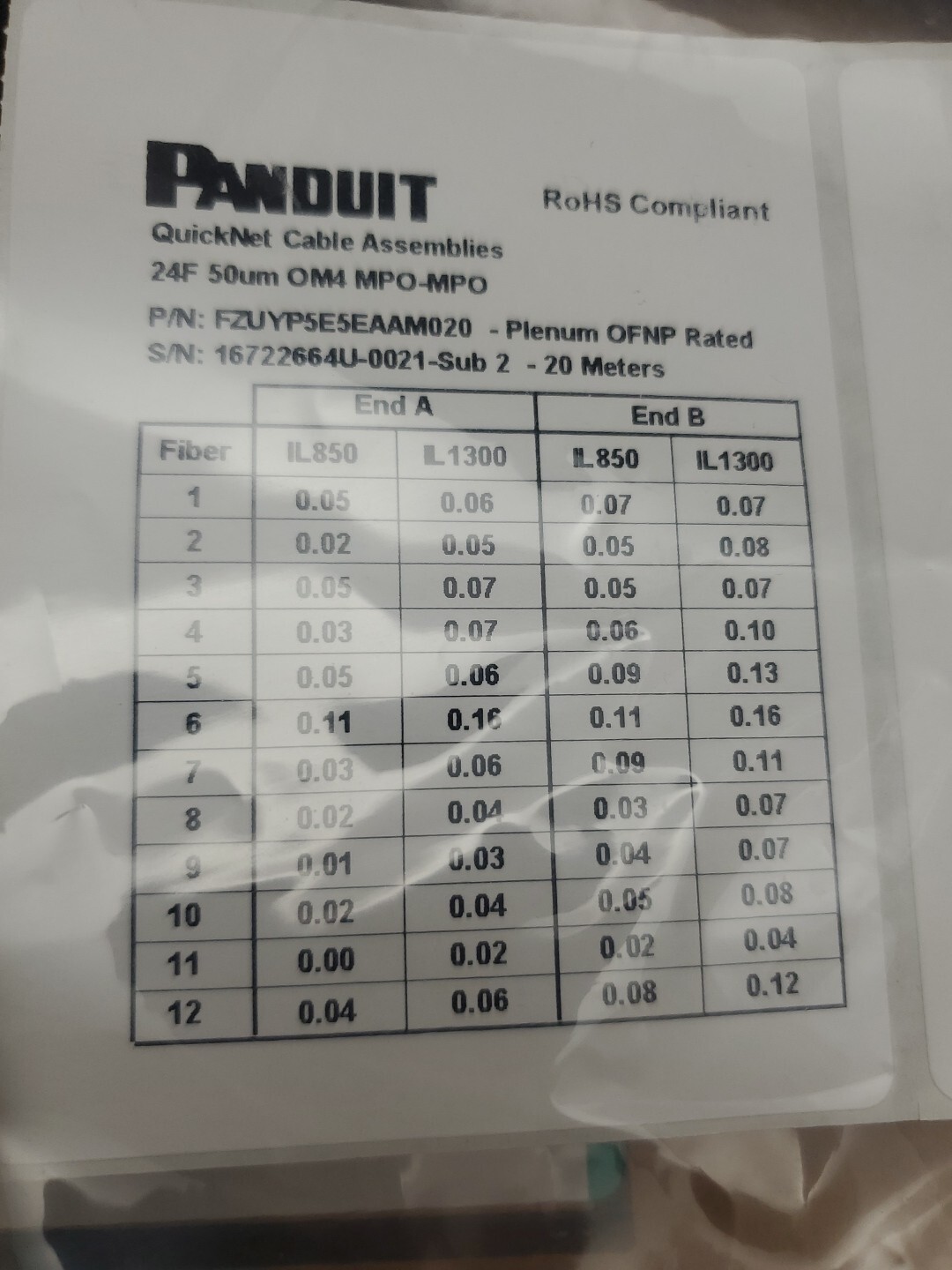 PANDUIT OM4 24 Fiber Sm Indoor Trunk MPO to MPO 20 Meters FZUYP5E5EAAM020