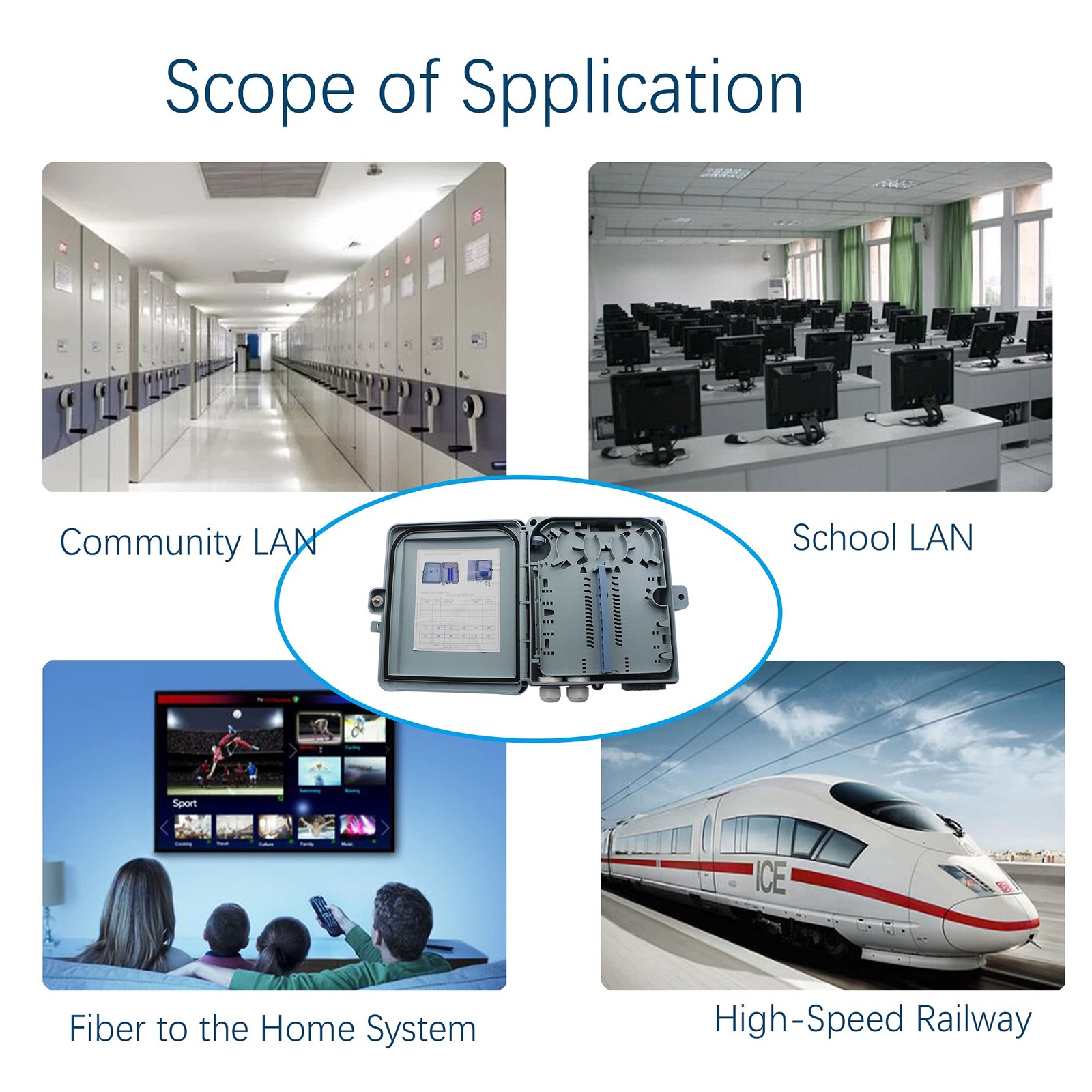 12-Core FTTH Fiber Distribution , IP65, 12-Port, Indoor/Outdoor Optical Fiber…
