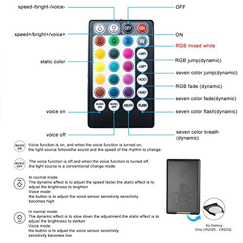 6W RGBW Fiber Optic Curtain Light Kit, Bluetooth Waterfall 200pcs*0.03in*6.5ft