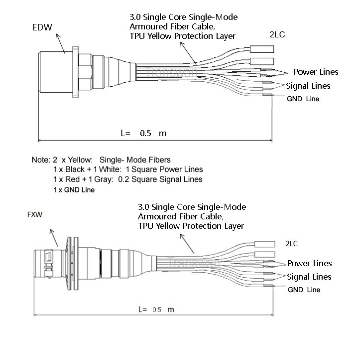 SMPTE311M 3K93C FXW & EDW with Tails 2 x SM Fibers & 5 x Wires, 5th GND (Green)