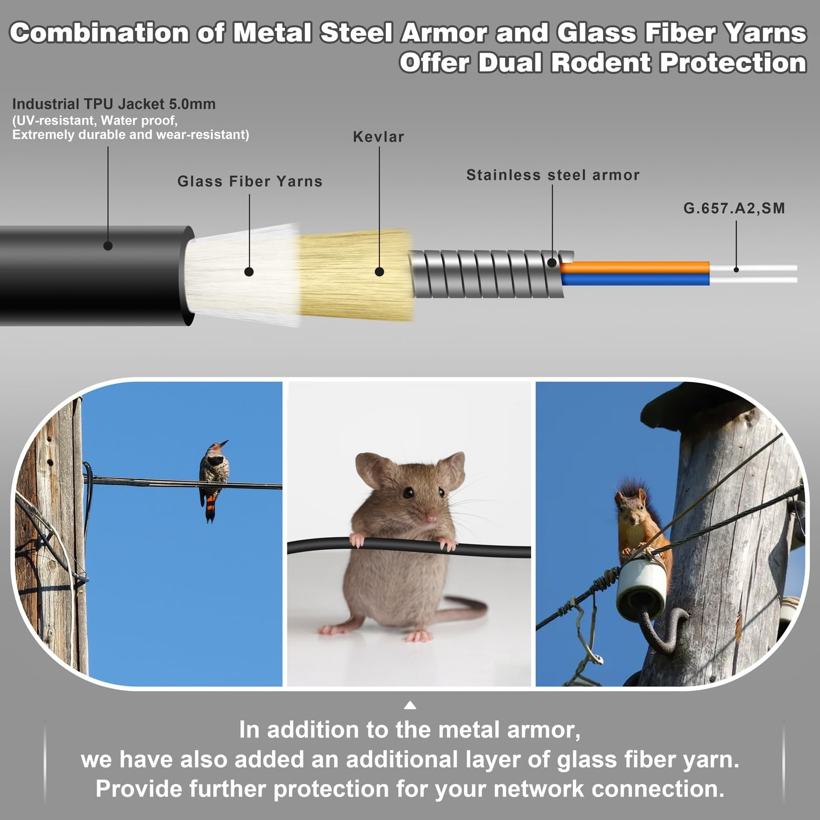Fiber Optic Cable 500ft/150m OD-5mm OS2 LC to LC Duplex 9/125um Uniboot