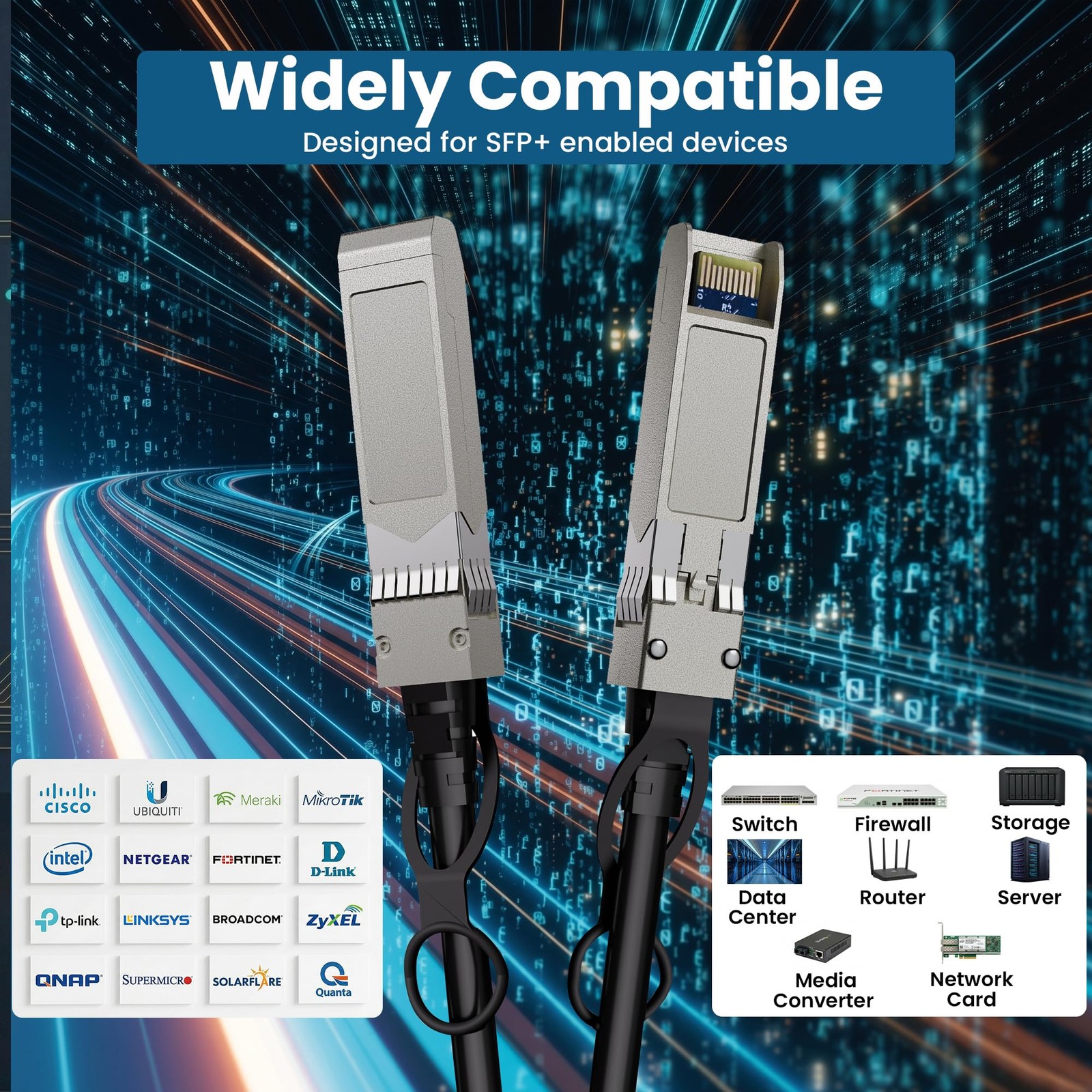 10Gbps SFP+ DAC Twinax Cable 4 FT, Passive Direct Attach Copper Patch Cable, …