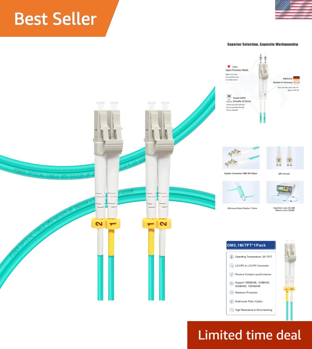 Flexible 3ft LC Duplex Fiber Optic Cable OM3 – Efficient Data Transfer Solutions