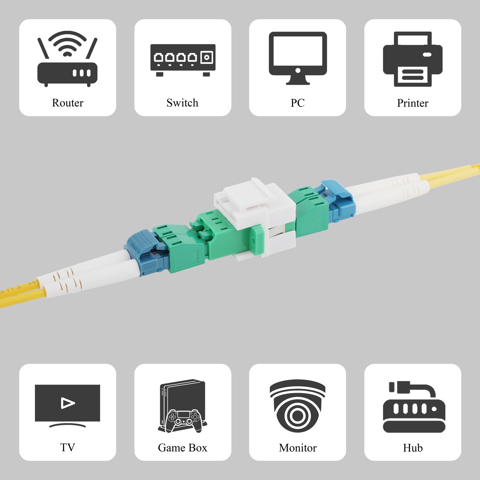 2/5/10Pcs Keystone Jack Fiber Optical Insert Coupler Single-mode/Multimode
