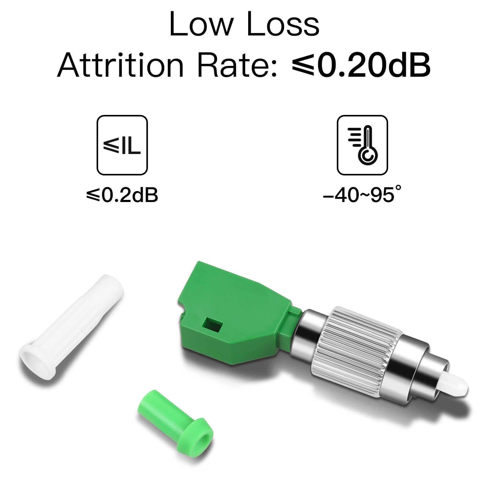 – 3PC FC to LC Adapter, Single Mode 9/125um FC/APC Male to LC/APC Female Simp…
