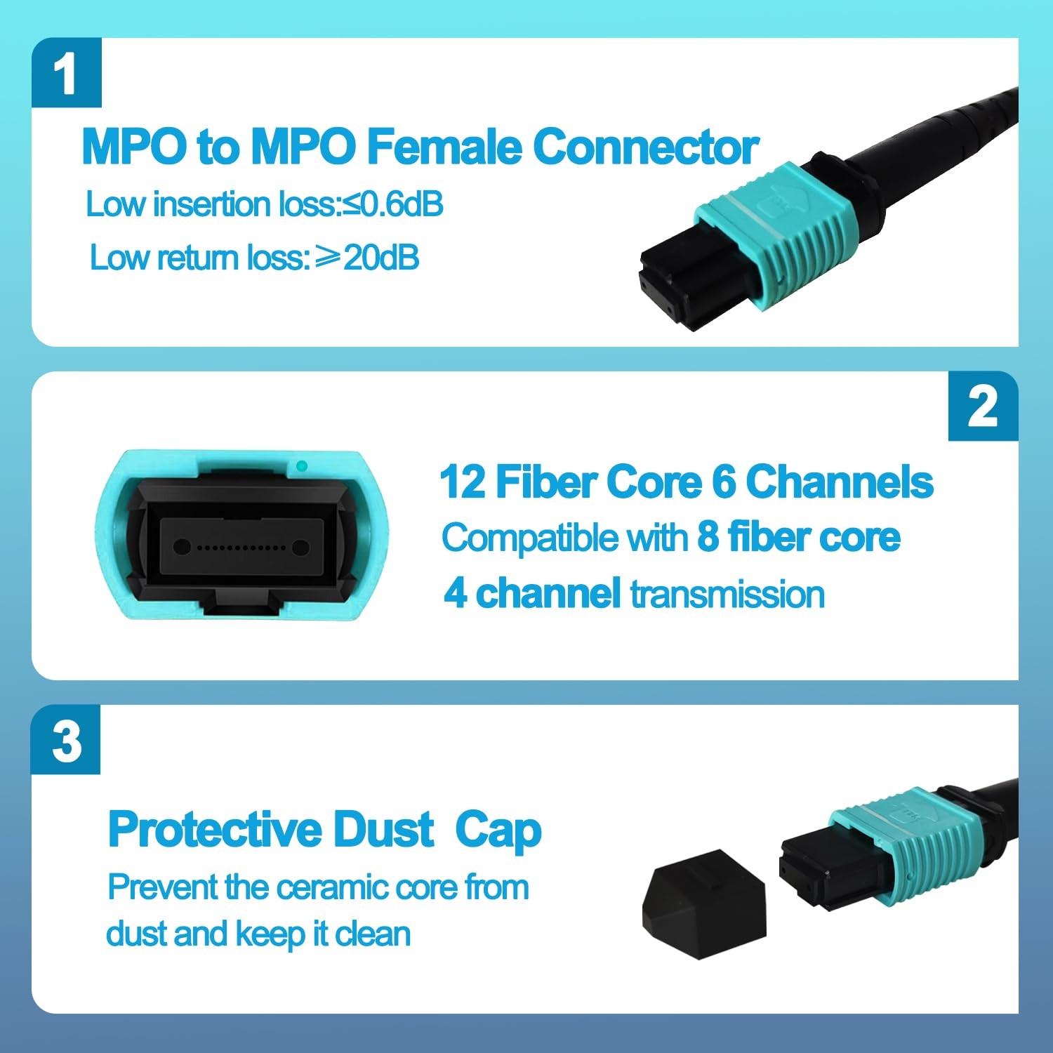 2 PCS 1m MPO Fiber Optic Patch Cord OM3150 MultiMode Jumper Female To Female
