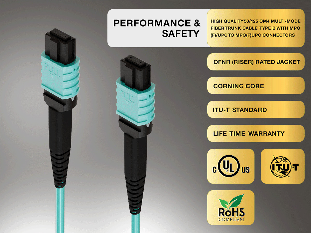 7m OM4 MPO TO MPO 12 Fibers Corning Fiber Trunk Cable Type B Multimode 50/125…