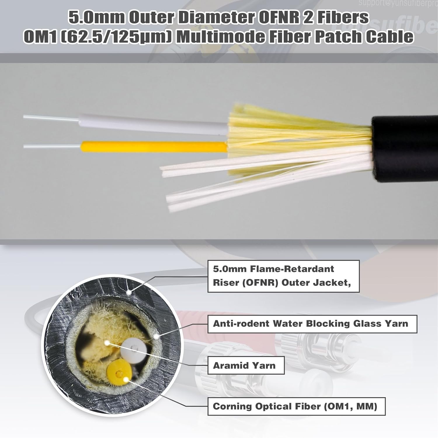75m OM1 LC to ST Duplex Fiber Optic Cable OFNR 62.5/125 Multimode
