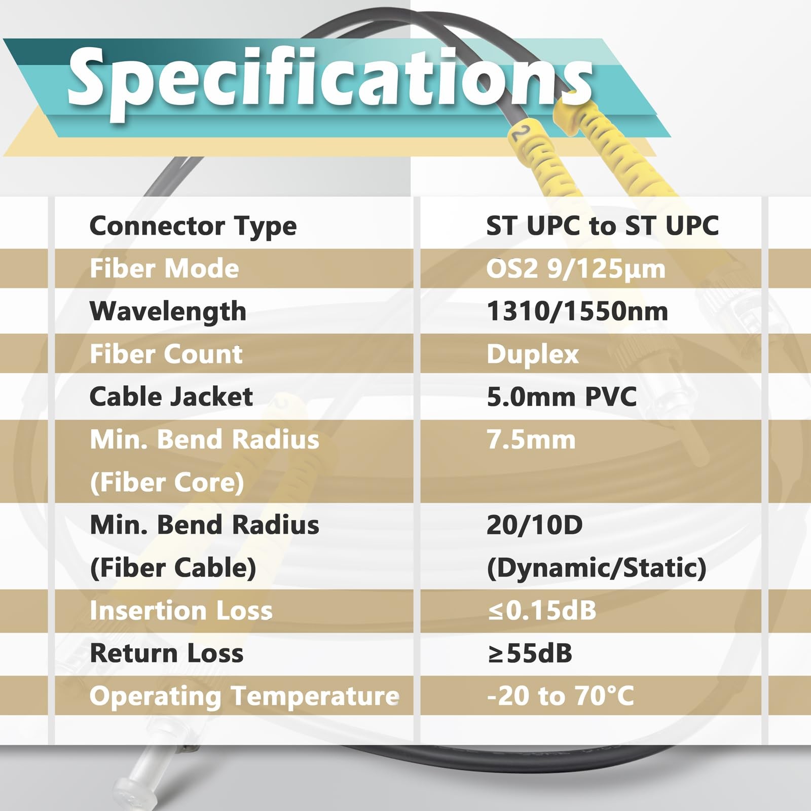 3ft/1m Armored OD5mm OS2 ST To ST Single Mode Fiber Optic Cable 9/125um