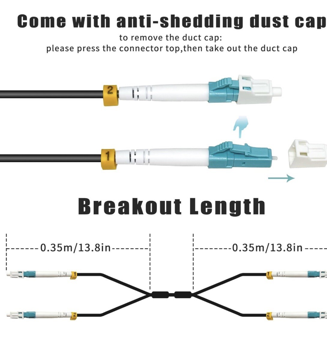 Fiber Optic Patch cable: 165’ YUTIANHOME BRAND