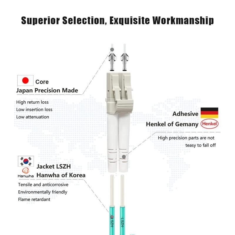 30M LC-LC Fiber Optic Patch Cable 10Gb Duplex
