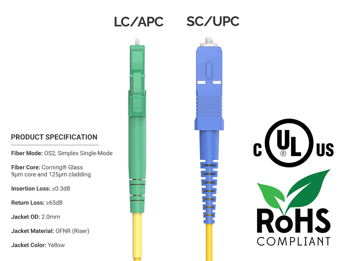 3m OS2 LC/APC TO SC/UPC Simplex Corning Fiber Optic Cable SingleMode 9/125 OF…