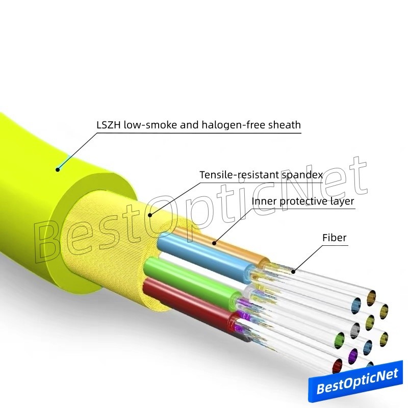 1-15m MPO to LC OS2 SM 8 or 12 Core Breakout Fan Fiber Optic Patch Cord Cable