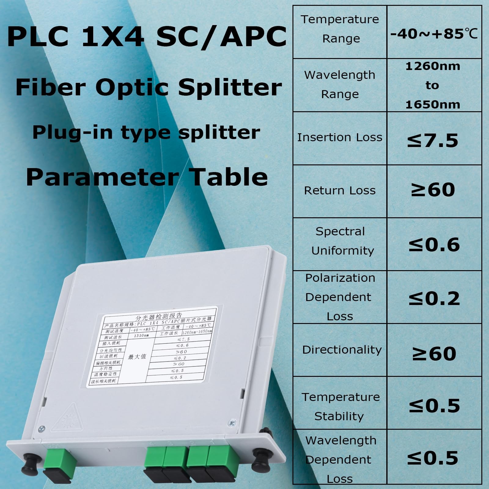 – 1 pc SC/APC 1×4 PLC Fiber Optic Splitter, 1 to 4 SC APC Cassette Card Inser…