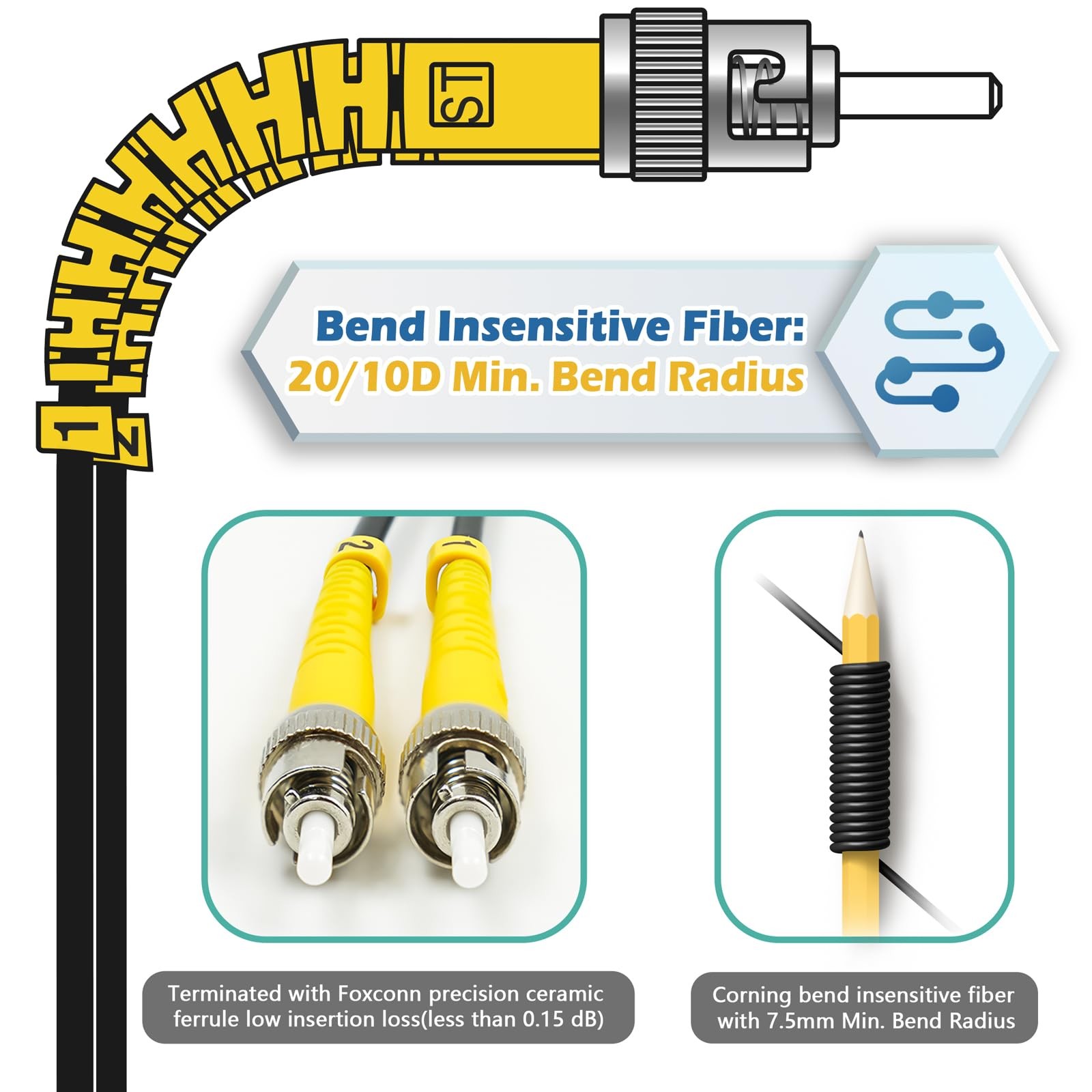 6ft / 2m Armored OD5mm OS2 ST To ST Single Mode Fiber Cable Duplex 9/125um