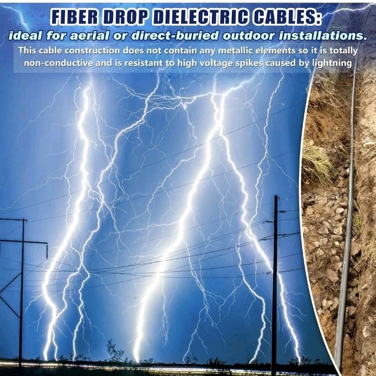 300 ft All-Dielectric (5.8mm) Aerial/Direct Burial Outdoor Multimode Duplex O…