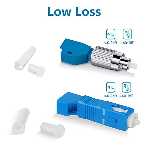 Fiber Optic Adapter 2 Pack FC Male to LC Female SC to LC SM Hybrid
