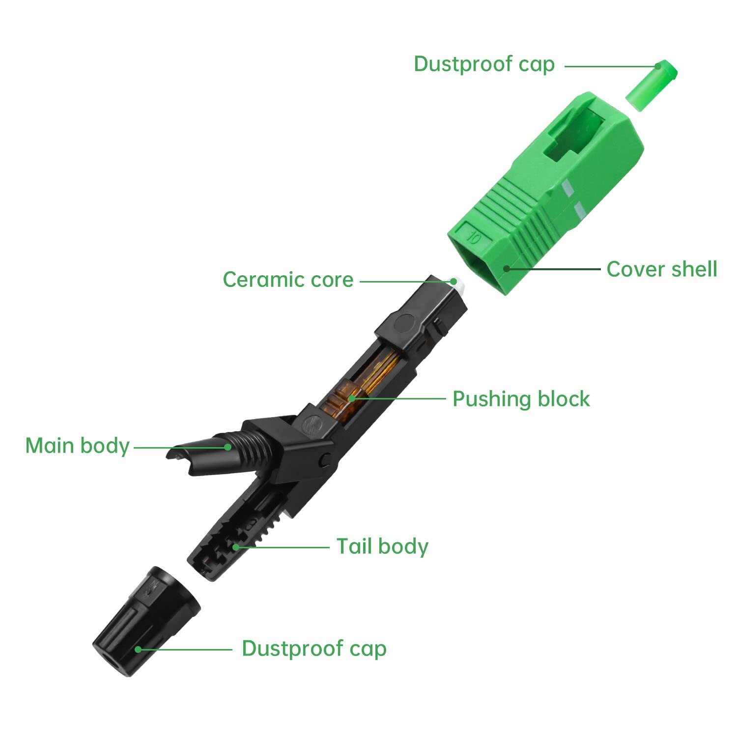 20-Pack FTTH SC/APC Fiber Quick Connector Optic Fiber Fast Connector Adapter …