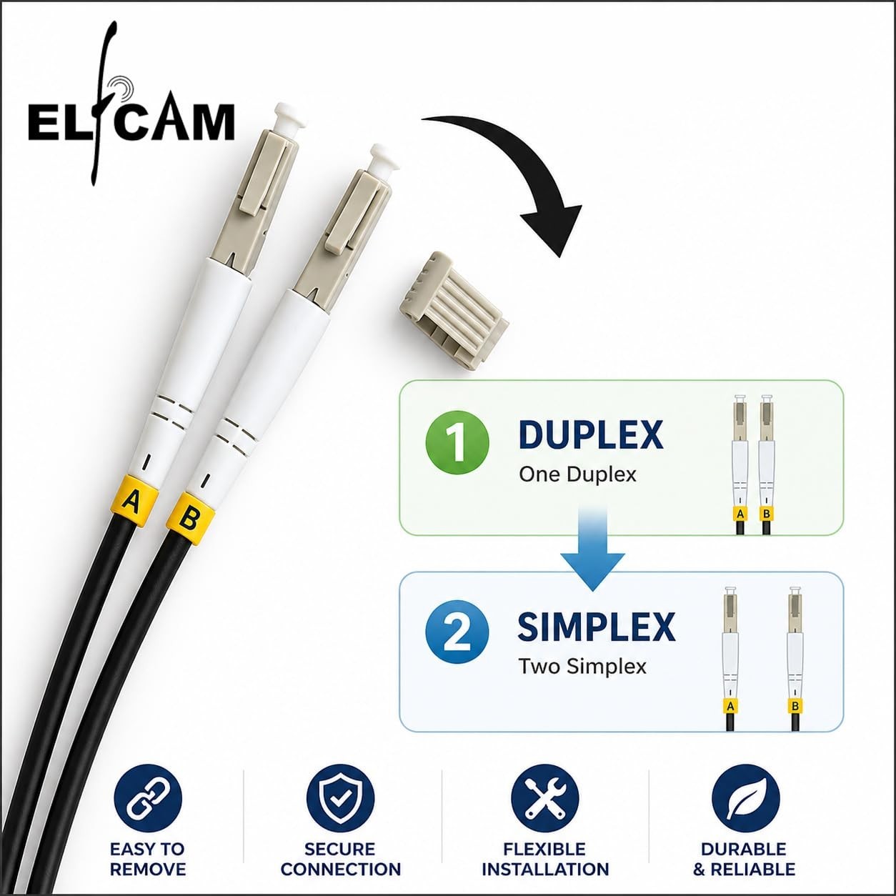 20m Armored Fiber Optic Cable LC/UPC to LC/UPC OM3 Duplex 50/125μm Indoor/Outdoo