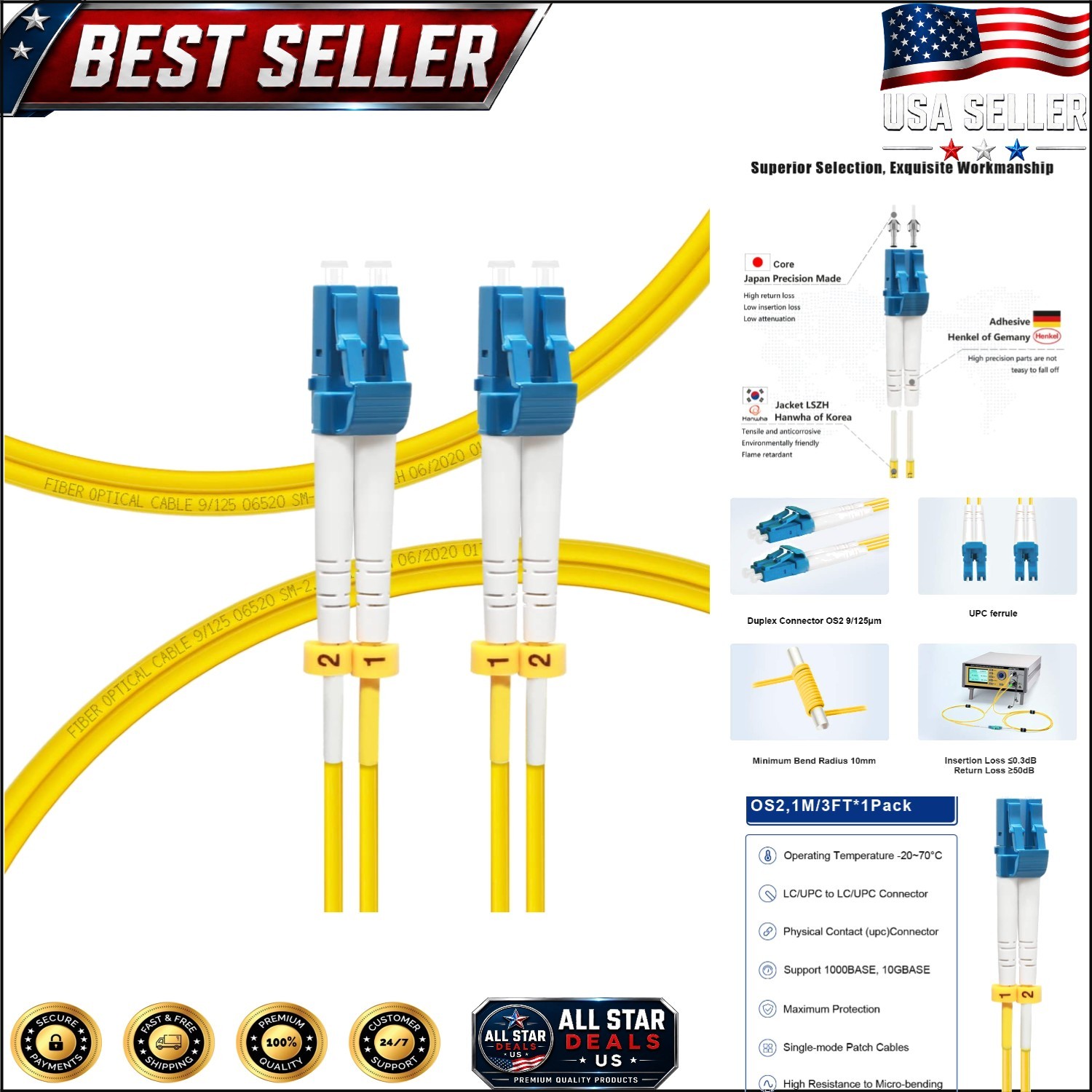 1M Single Mode LC to LC Fiber Optic Cable – Flexible, High-Speed Indoor Use