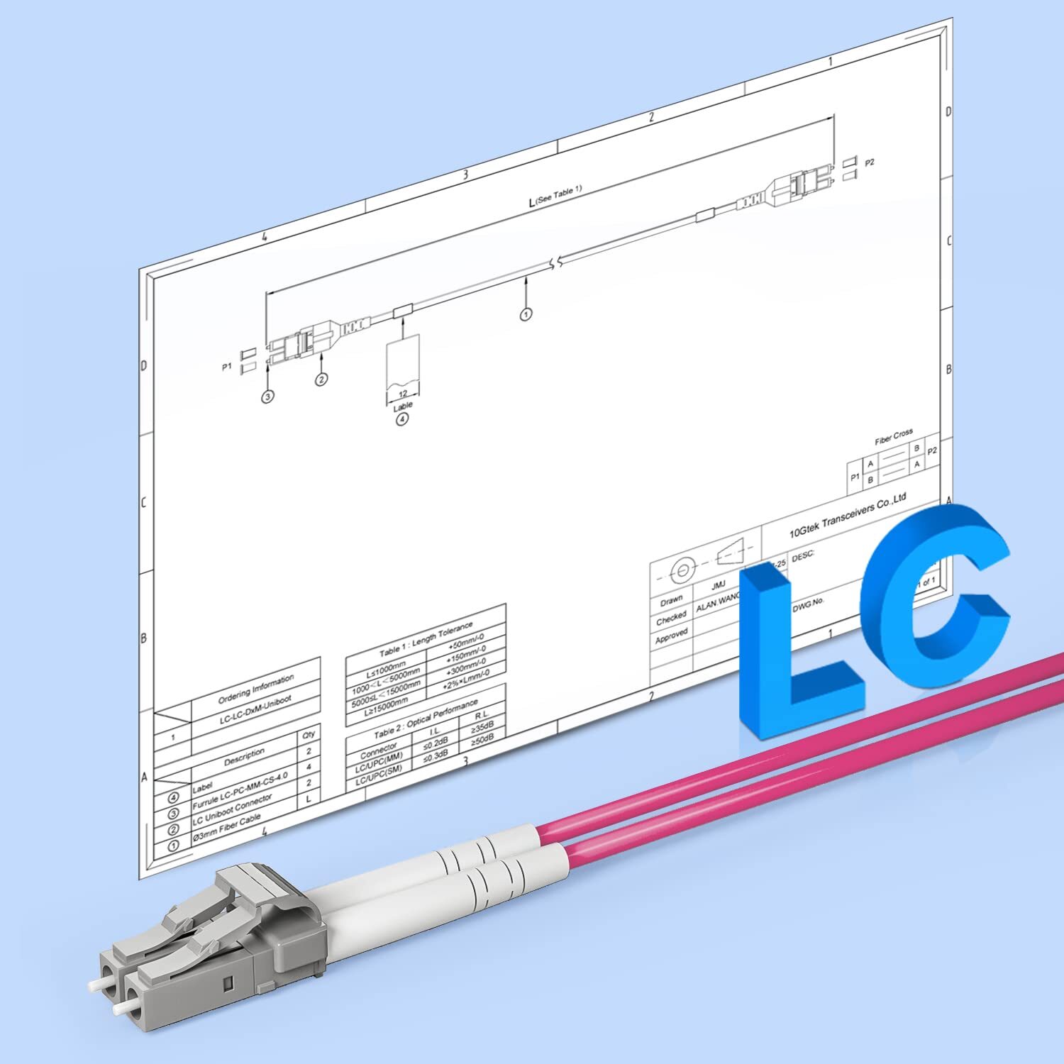 OS2/OM3/OM4 Fiber Patch Cable Singlemode&Multimode Duplex LC to LC Jumper 1~50m