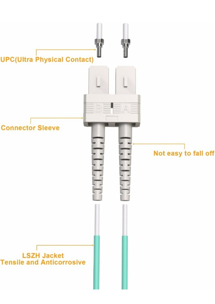 5 Pack 1M OM3 LC to LC Fiber Patch Cable 10/40Gb Duplex 50/125um Multimode