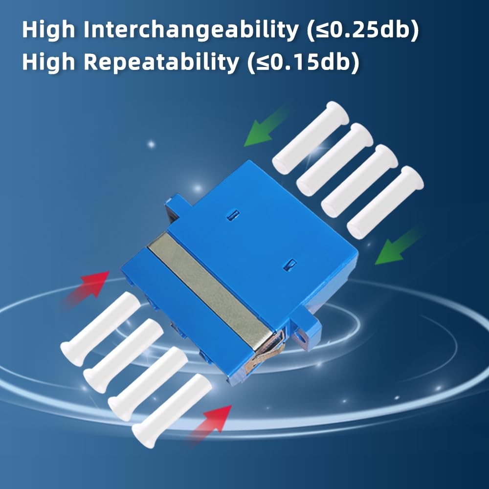 20 PCS LC-UPC to LC-UPC Fiber Optical Coupler 4 Channel Adapter Connector