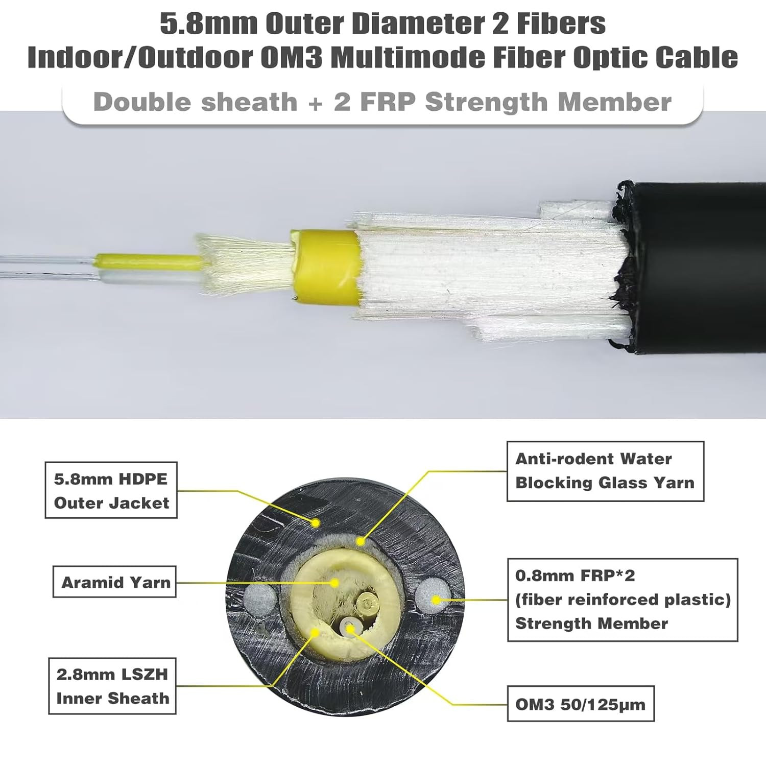 400 Ft Outdoor Multimode Duplex OM3 LC Fiber Cable, 40Gb, 10Gb, Double Sheath