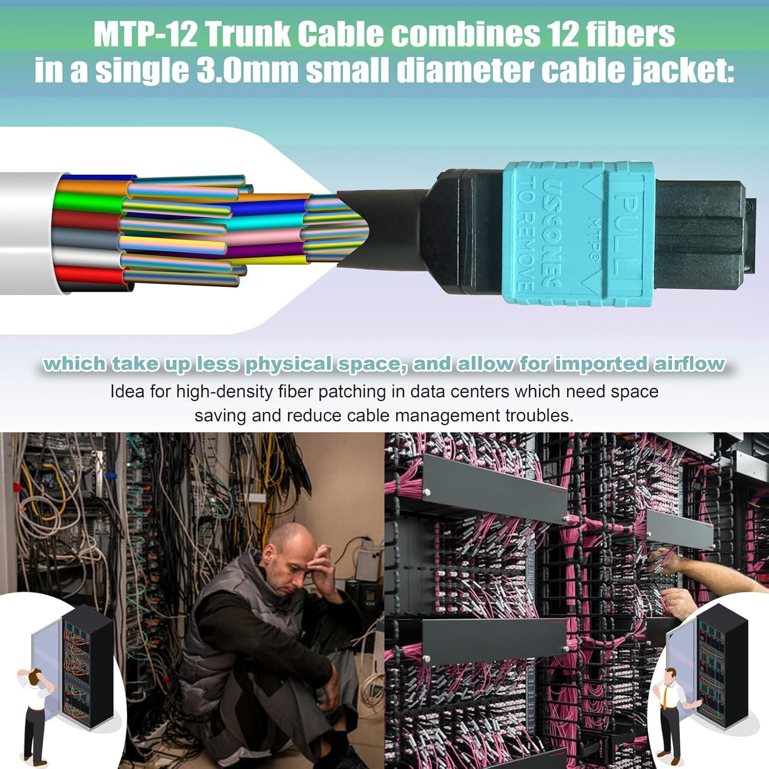 30Ft OM4 MTP/MPO Fiber Cable 12 Strand Female Plenum Patch Cord Type B