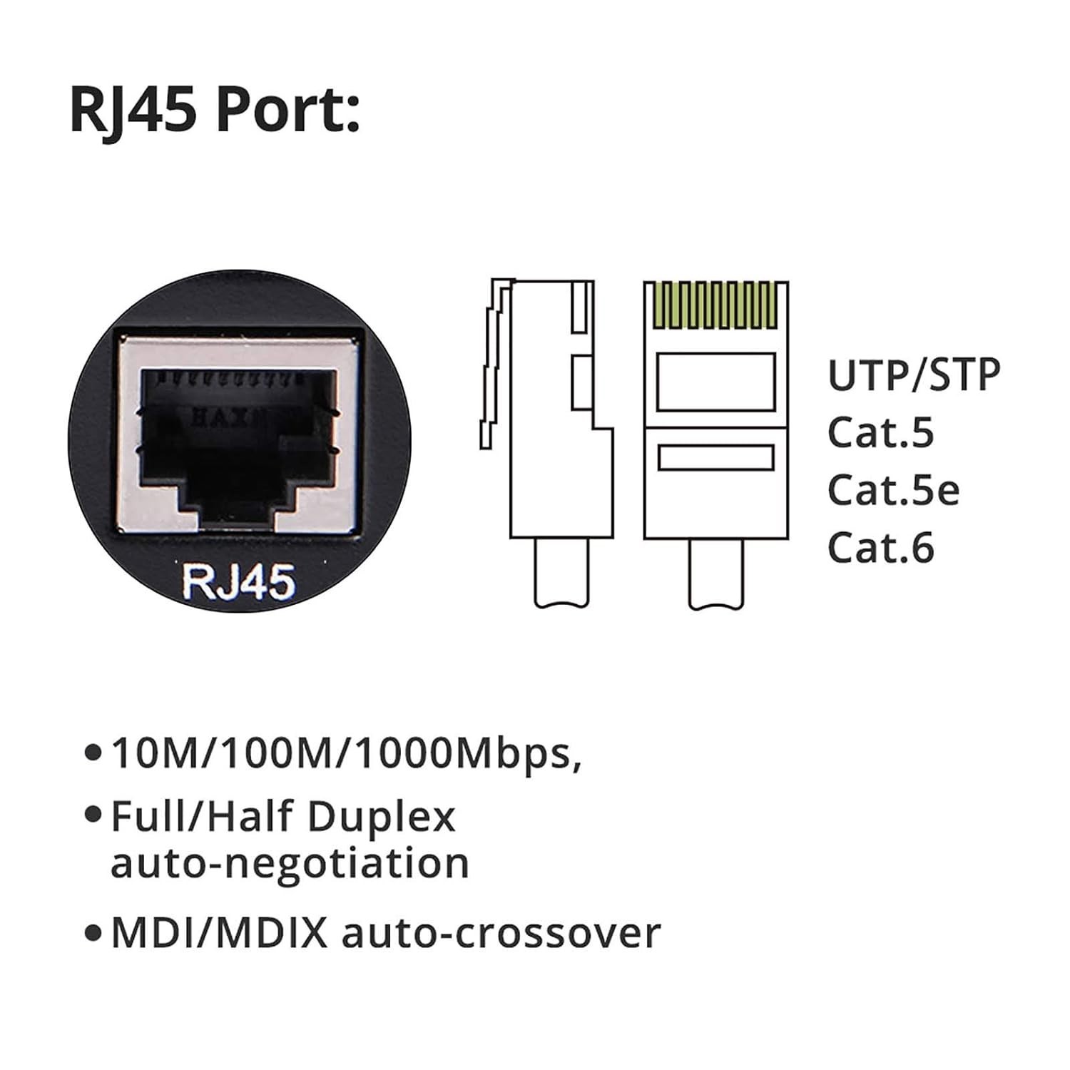 Gigabit SingleMode Fiber to Ethernet Media Converter, Dual SC Fiber, 1000Base…